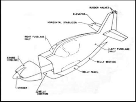 homebuilt aircraft parts